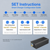 Chargeur de batterie intelligent réglable 1800W 60-90V avec écran LCD pour batteries au plomb-acide, Li-ion et LifePO4 60V 72V 20A