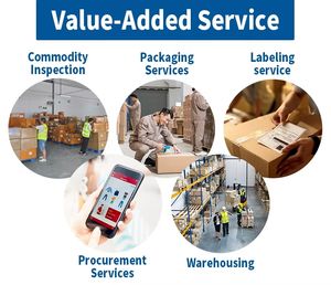 <span class=keywords><strong>DHL</strong></span> FEDEX UPS EMS <span class=keywords><strong>Express</strong></span> Service морские железнодорожные воздушные перевозки экспедитор От двери до двери доставка из Китая - Product Image 2