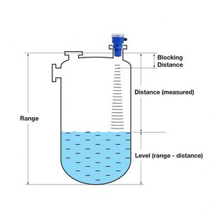 Medidor de Nivel de Agua de 4-20 mA, Sensor de Nivel Ultrasónico, Rs485 - Product Image 6