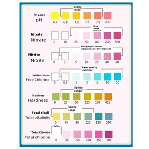 Manual Água Qualidade Teste Papel Visual Acuidade Exame Aparelho para Piscina Aquário Medidas Residual Cloro Total - Product Image 4