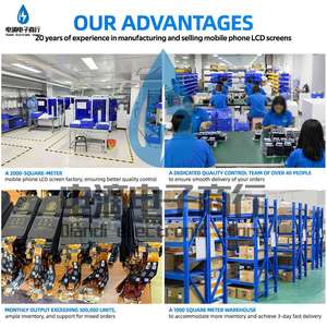 Pièces de rechange pour appareil photo <span class=keywords><strong>Samsung</strong></span> <span class=keywords><strong>A11</strong></span> A21 A21S A31 A41, caméra arrière pour <span class=keywords><strong>Samsung</strong></span> S20 Ultra S22 S23 Ultra, caméra frontale flexible - Product Image 6