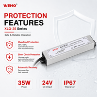Alimentation à découpage étanche XLG-35W IP67, Driver 12V 24V 36V 48V, Conception compacte pour enseignes, panneaux publicitaires et bandes LED, CE RoHS FCC
