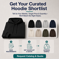 Fabricant de sweats à capuche personnalisés pour les marques d'influenceurs |   Service de streetwear en marque blanche |   Usine de vêtements OEM ODM avec conception interne