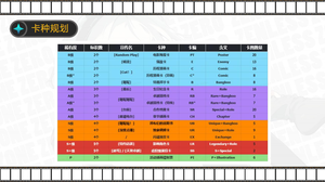 24 Boîtes en Gros Shining Soul Zenless Zone Zero Collection Cartes Volume 1 Lidu Panorama Collection Cartes Boîte Mystère Articles de Collection - Product Image 6