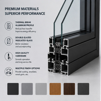 Systèmes de murs-rideaux en aluminium spécifiques au projet pour façades vitrées, bâtiments de grande hauteur et construction commerciale