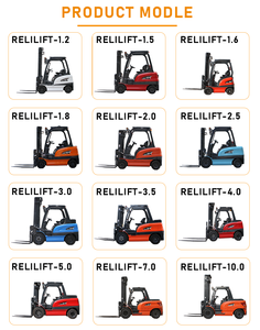 Forklift Listrik High-End RELILIFT CPD1.6t Kabin Tertutup Penuh Bebas Perawatan <span class=keywords><strong>Motor</strong></span> <span class=keywords><strong>AC</strong></span> Rem Regeneratif Bersertifikasi CE 3-6m - Product Image 5