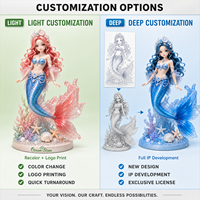 Fabricación Personalizada de Figuras de Acción de Resina Ecológica en PVC, Impresión 3D, Caja Sorpresa de Dibujos Animados