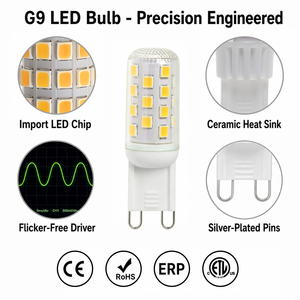 หลอดไฟ LED ขั้ว G9 รุ่น G9 LED Corn Bulb 3W ปรับความสว่างได้ ไม่กระพริบ 2700K 3000K 4000K ได้รับการรับรองมาตรฐาน CE RoHS ETL จากโรงงานจีน - Product Image 4