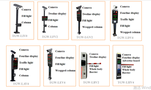 Système de stationnement automatique pour voitures avec caméra LPR (reconnaissance de <span class=keywords><strong>plaques</strong></span> d'immatriculation) et barrière levante à taux de reconnaissance supérieur - Product Image 4
