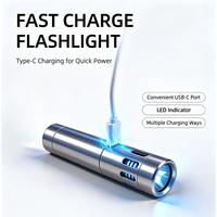 Linterna de Haz Amplio de 20W JY02, Lente Convexa de 27mm, 21700, 5000mAh, Recargable Tipo-C, LED Blanco, 5 Modos, Luz de Trabajo para Exteriores y Vehículos