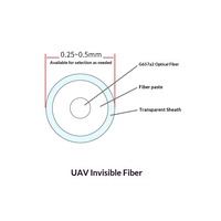 0.25mm Fiber Cable G657A2 Bare Single-Mode Cross-Border Dedicated Line Test Fiber 50.4KM/60.4KM China