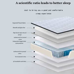 Colchón de Espuma Viscoelástica con Cubierta de Látex, Firmeza Media, para Adultos, Ropa de Cama para el Hogar - Product Image 4
