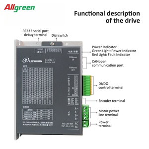DC30~110V/AC20~80V 6/7.5A 1000PPR 3/3.5/4.5/6.5/8/10/12N.m StepperMotor <b>Controller</b> 2Phase Nema34 ClosedLoop <b>Stepper</b> <b>Motor</b> Driver - Product Image 3