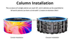 500x500mm Indoor Outdoor Rental LED Wall Display P2.6 P2.976 P3.91 Seamless Splicing LED Video Screen Stage <strong>Background</strong> LED Panel - Product Image 4