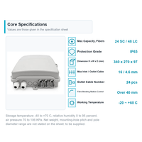 Boîtier de distribution optique IP65 24 cœurs pour extérieur et intérieur, boîtier de terminaison fibre optique 2 entrées 24 sorties, adaptateur SC LC, répartiteur à pigtail