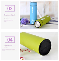 Nouvelle bouteille d'eau créative avec doublure en verre, cadeau publicitaire, simple, pour étudiants, idéale pour les grands magasins