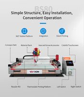 Imprimante 3D pour enseignes YD SIGN, résistante aux UV, BS80 1250x1450x650mm, industrielle, fonctionnement 24h/24, imprimante 3D pour enseignes