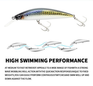 NEWMAJOR 31G 90mm Hundimiento Minnow Fish Bait con placa de <span class=keywords><strong>lengua</strong></span> larga para simulación de gota distante <span class=keywords><strong>en</strong></span> cuerpos de agua Hecho de plástico ABS - Product Image 6