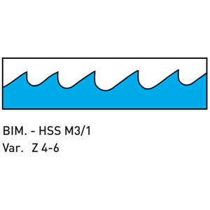 Juego de sierras perforadoras HSS M3 1 Z 4 6 Bim para herramientas de corte de metal - Product Image 2