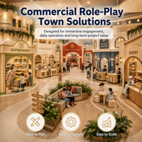Parque Infantil Interior Modular para Supermercados, Panaderías, Aldeas, Plazas y Tiendas, Estándar EN1176, Proyecto FEC