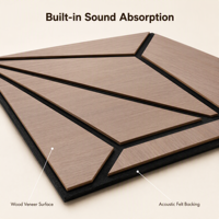 Panneau acoustique en MDF écologique, panneau mural décoratif d'absorption acoustique pour bureau, hôtel, restaurant