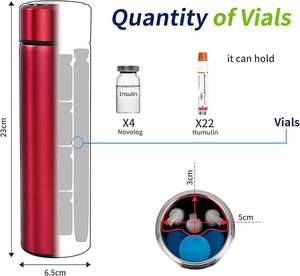 Innovativo caso di raffreddamento per fiala di insulina antiurto tecnologia portatile borsa da viaggio bottiglia di raffreddamento per insulina per la cura del diabete essenziali - Product Image 4