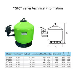 Système de <span class=keywords><strong>filtre</strong></span> <span class=keywords><strong>à</strong></span> <span class=keywords><strong>sable</strong></span> intégré en acrylique et fibre de verre Pikes pour la circulation, le nettoyage et l'aspiration de l'eau des piscines - Product Image 5