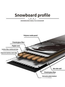 Nouvelle planche à neige Crow pour adultes, planche à neige professionnelle pour le ski, planche plate à fleurs, planche tout terrain, planche à neige en fibre de carbone - Product Image 5