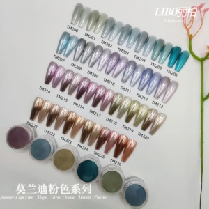 ผงโครเมี่ยมมอรันดีสไตล์เมจิกมิเรอร์ ขายดี - Product Image 3