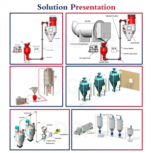 Otomatik Plastik Granül Vakumlu Yükleme Pnömatik Taşıma Sistemi (Enjeksiyon Kalıplama için) - Product Image 6