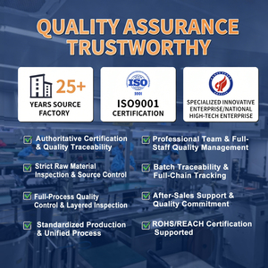 จอแสดงผล <span class=keywords><strong>LCD</strong></span> ขาวดำแบบ USB ขนาด 20x4 - Product Image 6