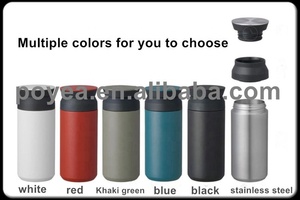 12oz/17oz Kinto Stainless Steel Insulated Thermos Travel Vacuum <strong>Coffee</strong> Mug/camping Tumbler Mug Customized logo - Product Image 2