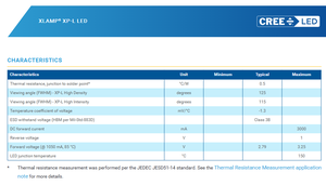Vente chaude : Puce LED haute puissance CREE XLamps XPLAWT XPLAWT-00-0000-000HV40Z5 Blanc Naturel 4000K 3.45mm 3W 80CRI 145lm/W - Product Image 3