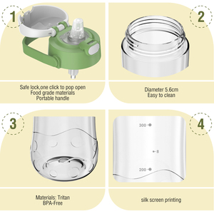 Bpa-free 450ml Fashion Kids Water <b>Bottle</b> Plastic Cylinder <b>Bottles</b> With Carry Handle - Product Image 5