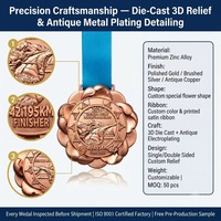 Médaille de finisseur en bronze personnalisée 3D en relief pour le marathon du patrimoine mondial de Chengdu, avec ruban en satin