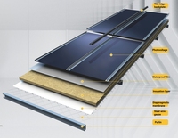 Tuile de toit solaire incurvée 380W, système de production d'énergie photovoltaïque à film mince, panneau de tuiles de toit en verre BIPV, tuiles de toit solaires