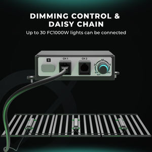 <span class=keywords><strong>Mars</strong></span> <span class=keywords><strong>Hydro</strong></span> Samsung LM301H EVO Full Spectrum Comercial UV IR Led Grow Light 730W 800W 1000W 1200W - Product Image 5