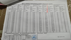कर मुक्त जीवन 4 <span class=keywords><strong>3</strong></span>,<span class=keywords><strong>2</strong></span> v 340h प्रिस्मेटिक आयनलिथियम बैटरी सेल 320h सौर ऊर्जा प्रणाली के लिए 340h ऊर्जा भंडारण बैटरी - Product Image 3