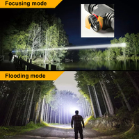 Lampe frontale réglable en aluminium 1400 lm pour camping, rechargeable USB-C, LED ultra-lumineuse et portable