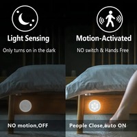 Lumière de nuit à induction corporelle LED rechargeable par USB, en ABS, avec contrôle automatique de la lumière, pour couloir, escalier, chambre, placard
