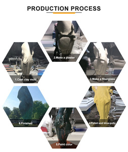 Escultura <span class=keywords><strong>de</strong></span> Resina <span class=keywords><strong>de</strong></span> Arte Barroco, Estatua del Nacimiento <span class=keywords><strong>de</strong></span> Jesucristo, Técnica <span class=keywords><strong>de</strong></span> Fundición Duradera - Product Image 4