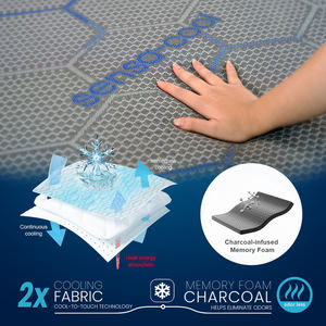 Colchón de Espuma Ecológico de 23/26 cm con Espuma Viscoelástica de Carbón y Diseño Transpirable - Product Image 2