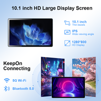 Tablet de 10 Pulgadas con Teclado Android 14.0 OS Octa Core 4GB 64GB IPS para Negocios y Educación