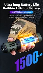 LED Flashlight Rechargeable Portable Aluminum Alloy Hand Held Spot Beam With <b>Dimmer</b> For Camping - Product Image 5