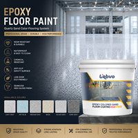 Revêtement de sol en époxy à effet marbre auto-nivelant, résistant à l'usure et durable, peinture de sol en époxy avec sable coloré