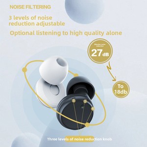 High Fidelity Silicone Foldable Earplugs Reusable Concert DJ Party Festival Hearing Protection Noise Reduction <strong>Musician</strong> - Product Image 5