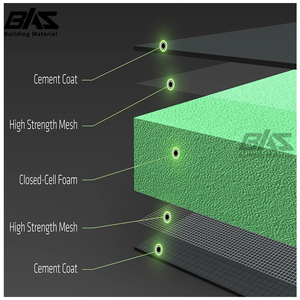 <span class=keywords><strong>Panneau</strong></span> de support de carrelage XPS imperméable en <span class=keywords><strong>polystyrène</strong></span> extrudé <span class=keywords><strong>panneau</strong></span> de mousse d'isolation thermique <span class=keywords><strong>panneau</strong></span> de noyau dur salle de bain douche mur <span class=keywords><strong>sol</strong></span> - Product Image 2