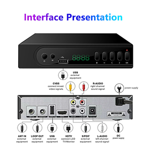 Nhà máy kỹ thuật số HD <span class=keywords><strong>DVB</strong></span> <span class=keywords><strong>T2</strong></span> mặt đất <span class=keywords><strong>Receiver</strong></span> Set Top Box H.265 tùy chọn MPEG 1080P Độ Phân Giải thu truyền hình vệ tinh - Product Image 5