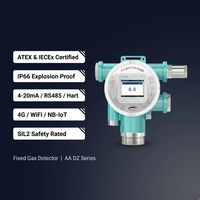 Détecteur fixe de gaz CO2 (dioxyde de carbone) NDIR 0-5000ppm 4-20mA RS485 Modbus ATEX IP66 avec enregistreur de données pour serres et usines de transformation alimentaire