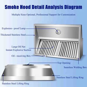 Sistemas de campana de escape fáciles de instalar de acero inoxidable para equipos industriales de campana de bajo ruido para restaurante - Product Image 5